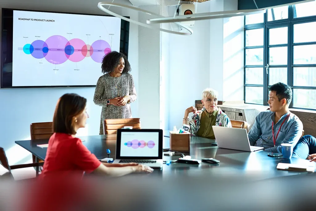 Team collaborating in front of an interactive flat panel display